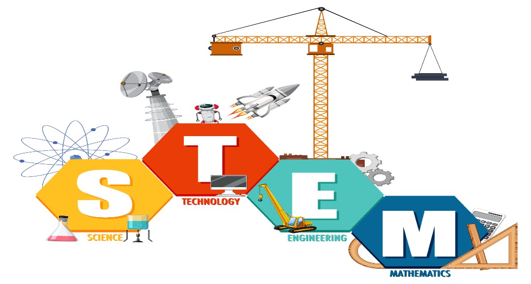 STEM Education Excellence LPS Global School's Approach to Science, Technology, Engineering, and Mathematics